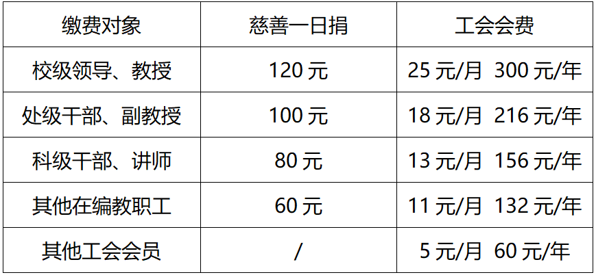 39ca218be44b2da6db7ce0f9de33457.png